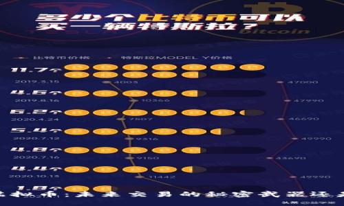 探索DYDX虚拟币：未来交易的秘密武器还是泡沫梦境？