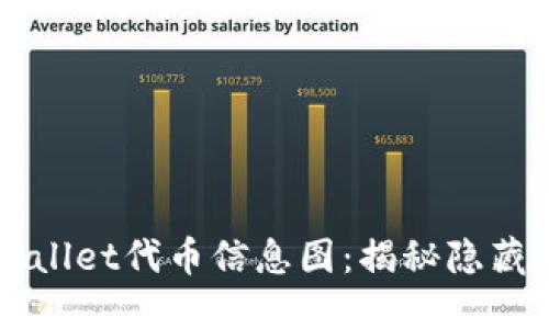 ### 寻找TPWallet代币信息图：揭秘隐藏的数字资产世界
