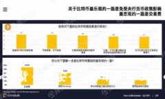 在哪里买加密货币最安全？揭开隐秘面纱的购物