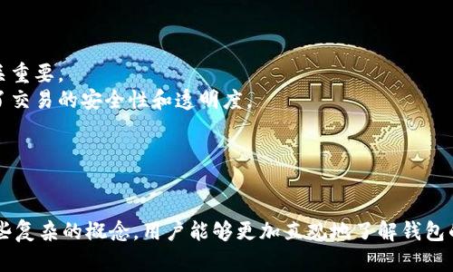 区块链钱包是数字货币用户与区块链网络进行交互的重要工具，其原理相对复杂，但可以通过简单的示意图和解释来理解。下面我为你描述区块链钱包的原理示意图，并且进一步说明其各个部分的功能和作用。

### 区块链钱包原理示意图的组成部分

1. **钱包地址**：
   - 描述：相当于一个银行账户号码，由一串字母和数字组成，用户可以将其分享给他人以接收数字货币。
   - 功能：用户可以将其他人的钱包地址视为收款的地址。

2. **私钥**：
   - 描述：一种重要的安全凭证，类似于银行卡的密码，只有持有者才能使用。
   - 功能：用于对交易进行签名，证明交易的发起者是钱包的拥有者。

3. **公钥**：
   - 描述：根据私钥生成的另一串字母和数字，可以公开分享。
   - 功能：用于生成钱包地址，与私钥相对应，保证交易的安全性。

4. **交易记录**：
   - 描述：存储在区块链上的所有交易的历史记录。
   - 功能：确保交易的透明度和可追溯性，每笔交易都能在链上查到。

5. **节点**：
   - 描述：区块链网络中的计算机，负责维护区块链协议的运转。
   - 功能：验证和记录交易，参与新区块的生成。

6. **区块链**：
   - 描述：由一系列区块组成，区块中包含交易记录。
   - 功能：确保数据的不可篡改性和完整性，每个区块都通过加密算法与前一个区块相连。

### 区块链钱包原理示意图功能说明

- **接收和发送数字货币**：用户通过钱包地址进行接收，使用私钥进行交易发起和签名。
- **安全性**：私钥必须保密，任何人掌握了私钥就能控制相应的数字货币资产，因此安全存储私钥至关重要。
- **透明度与不可逆转性**：通过区块链的特性，每一笔交易在得到确认后都不能被修改或删除，增加了交易的安全性和透明度。
- **去中心化**：区块链钱包不依赖于中心化的机构，用户自己控制私钥，能更好地维护资产的自主权。

### 总结

区块链钱包原理示意图能够帮助用户更好地理解如何在区块链上管理他们的数字资产。通过可视化这些复杂的概念，用户能够更加直观地了解钱包的工作机制以及怎样安全地与区块链进行交互。务必注意保护自己的私钥，确保数字资产的安全和隐私。