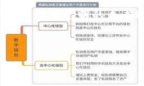    “隐藏在数字世界的宝藏：揭开最安全可靠的加密钱包的神秘面纱” /  

 guanjianci  加密钱包, 数字货币, 安全性, 加密技术 / guanjianci 

### 内容主体大纲

1. **引言：加密钱包的数字宝藏**
   - 生活如同一场寻宝游戏
   - 加密钱包的兴起背景

2. **何为加密钱包？**
   - 定义及功能
   - 热钱包与冷钱包的对比
     - 热钱包的便捷性
     - 冷钱包的安全性

3. **为何安全性至关重要？**
   - 黑客攻击的案例
   - 如何保护你的数字资产
   - 安全与投资回报之间的关系

4. **加密钱包的安全标准**
   - 端对端加密的意义
   - 多重签名技术的优势
   - 硬件钱包与软件钱包的比较

5. **推荐最安全可靠的加密钱包**
   - 硬件钱包推荐
     - Trezor与Ledger的比较
   - 软件钱包推荐
     - Exodus与Atomic Wallet的特点

6. **如何挑选适合自己的加密钱包？**
   - 根据使用场景选择
   - 用户体验与界面设计
   - 备用选择及应对策略

7. **钱包管理的日常技巧**
   - 备份与恢复
   - 密码保护与双重认证的重要性

8. **未来加密钱包的趋势**
   - 去中心化的影响
   - 新技术的发展可能性

9. **结语：守护数字资产的责任**
   - 每一笔投资的深思熟虑
   - 适应变化，成为安全的守护者

---

### 开始内容创作

引言：加密钱包的数字宝藏

在互联网的深海中，乘风破浪的数字货币就如同珍贵的宝藏，而加密钱包则是我们寻宝工具的关键。想象一下，你的生活就像是一场充满未知的冒险，每一次投资都可能会带来意想不到的惊喜。当你找到一个安全可靠的加密钱包时，仿佛打开了一扇通向财富之门的钥匙。然而，面对市场上形形色色的选择，究竟哪个钱包才是你最值得信赖的合作伙伴呢？

何为加密钱包？

加密钱包，顾名思义，是用于存储和管理加密货币的一种数字工具。它不仅能够让你轻松进行交易，更是你保护资产的第一道防线。我们可以将其比作一个保险箱，里面藏着你辛勤工作而得来的财富。

加密钱包主要分为两类：热钱包与冷钱包。热钱包如同一个随身携带的小包，方便你在市场上随时购买和交易；而冷钱包则像是一座深藏于地下的金库，专为长期安全存储而设计。一旦你意识到风险的重要性，选择合适的加密钱包将帮助你平稳前行于这个波动的市场。

为何安全性至关重要？

想想看，假如你把一瓶美酒放在一个不牢靠的架子上，结果可能会摔得粉碎。比特币和其它数字资产面对的黑客攻击与诈骗，如今已成为一个备受关注的话题。诈骗者的手段层出不穷，任何安全措施稍有松懈，你的财富便可能瞬间化为乌有。

因此，如何保护你的数字资产，成为了每一位投资者必须认真思考的问题。安全性与投资回报之间并不是对立的关系，选择一个安全的钱包，可以让你的每一分投资都得到应有的回报。

加密钱包的安全标准

在评估一个加密钱包的安全性时，我们需要注意几个关键的安全标准。首先，端对端加密就是一个必要的环节，确保你的信息不被非法获取。此外，多重签名技术能够极大增强钱包的安全性，相当于为你的保险箱加上几把锁，只有获得授权的人才能打开。

在硬件钱包与软件钱包之间进行选择时，考虑硬件钱包的物理安全性和软件钱包的便捷性都是很重要的。硬件钱包如同一款高级别的保险箱，可以抵抗黑客的攻击，而软件钱包则在日常使用中显示出极大的灵活性。

推荐最安全可靠的加密钱包

在市场上，有几个钱包以其出色的安全性而备受瞩目。让我们来看看它们的特点：

ul
listrongTrezor：/strong这一硬件钱包以其用户友好的界面和高安全性著称，支持多种加密货币，并提供防篡改功能。/li
listrongLedger：/strong同样是一个知名的硬件钱包，其独特的安全芯片技术让用户倍感安心。/li
listrongExodus：/strong用户界面友好，便捷的交易选项使其在软件钱包中成为明星。/li
listrongAtomic Wallet：/strong特色在于其去中心化的交换功能，为用户提供了更多选择。/li
/ul

如何挑选适合自己的加密钱包？

在选择合适的加密钱包时，你需要考虑几个因素：你的使用场景（是否经常交易？）、钱包的用户体验、界面的易用性，以及在必要时的备选方案。

例如，如果你更倾向于长期投资，冷钱包可能是更好的选择；若你是频繁交易的用户，热钱包的快节奏操作可能更为适合。

钱包管理的日常技巧

选择了合适的钱包后，日常管理也是至关重要的环节。备份你的钱包数据，确保你能在任何情况下恢复访问权；使用强密码并开启双重认证功能，给你的资产再添一层安全保障。这些细小的细节能够将风险降到最低，确保你的数字财富得到有效守护。

未来加密钱包的趋势

随着去中心化技术的发展，我们可以预见加密钱包将朝着更安全、更加灵活的方向发展。新技术的不断涌现，让我们看到未来钱包可能具备的无数可能性，而这一切未来的探索，似乎才刚刚开始。

结语：守护数字资产的责任

选择一个安全可靠的加密钱包，不仅是对自己数字资产的保护，更是对未来的责任。在这条充满不确定性与风险的道路上，成为一个安全的守护者，与你同行的每一步都是向着光明的未来迈进。每一个清晰的决策与智慧的选择，都是向着成功与财富前进的基石。

在这场探险的旅程中，让我们一起寻找、发现并守护属于自己的宝藏。

通过生动形象的比喻，增加文本的表现力，并融入文化关联性，以上内容旨在提供一个全面而深入的加密钱包安全性探讨，旨在激励读者重视数字财富的保护。