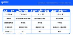 Pi 钱包是 Pi Network 项目中用于存储和管理 Pi币（