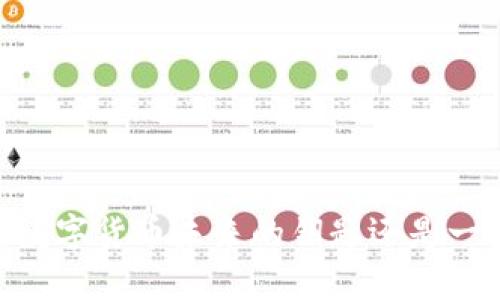 了解AVA钱包：数字货币未来的钥匙还是一场风险的冒险？