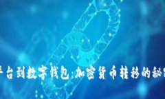 从交易平台到数字钱包：加密货币转移的秘密与