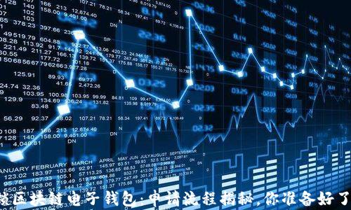 
解锁区块链电子钱包：申请流程揭秘，你准备好了吗？