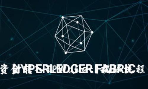 如何轻松将资金转入TPWallet？揭秘流程背后的秘密！