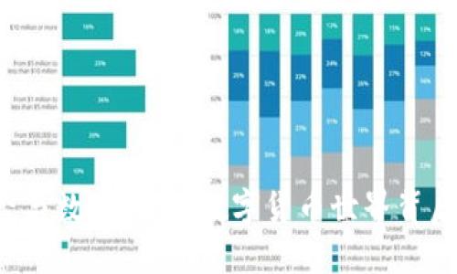 区块链交易引擎与数字钱包：数字货币世界背后的秘密是什么？