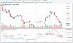 截至我最后的更新，在2023年10月之前并没有具体