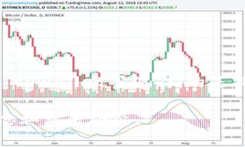 截至我最后的更新，在2023年10月之前并没有具体的“tpwallet事件”被广泛报道。如果“tpwallet事件”指的是特定的事件或问题，请提供更多的上下文或细节，这样我可以更好地帮助你了解相关信息。

如果这是一项新的事件，建议你访问相关的新闻网站，社交媒体或论坛，以获取最新的信息和发展动态。