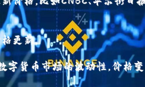 以太坊行情最新价格

要获取以太坊（Ethereum，ETH）的最新行情价格，您可以访问各种金融新闻网站、加密货币交易所或者使用行情追踪应用程序。以下是一些获取最新以太坊价格信息的常见渠道：

1. **加密货币交易平台**：
   - 比如币安（Binance）、火币（Huobi）、Coinbase等，这些平台提供实时的价格更新和交易信息。
  
2. **行情网站**：
   - CoinMarketCap、CoinGecko等网站，专门提供各类数字货币的实时行情、历史数据和市场分析。

3. **新闻媒体**：
   - 大多数金融新闻网站会定期更新数字货币的行情，包括以太坊的最新价格，比如CNBC、华尔街日报等。

4. **移动应用程序**：
   - 许多应用程序提供实时的数字货币价格通知，帮助用户及时获取价格更新。

为了获取最新的以太坊价格，建议直接访问上述渠道查看实时数据。由于数字货币市场的波动性，价格变化可能非常迅速，因此查看实时信息是最有效的方式。