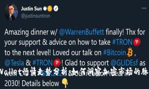 TPWallet行情走势分析：如何洞察加密市场的脉搏？