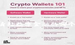   “如何将货币转入 TPWallet？探索简单的步骤与注