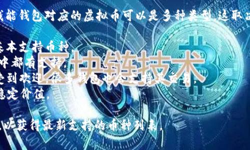 钱能钱包（QianNeng Wallet）是一种数字钱包，通常用于存储和管理各种虚拟货币。与钱能钱包对应的虚拟币可以是多种类型，这取决于该钱包支持哪些特定的虚拟资产。以下是一些常见的虚拟货币，可能与钱能钱包相关：

1. **比特币（Bitcoin, BTC）**：作为第一个去中心化的数字货币，比特币是许多钱包的基本支持币种。
2. **以太坊（Ethereum, ETH）**：一种支持智能合约的区块链，以太坊在许多数字钱包中都有支持。
3. **莱特币（Litecoin, LTC）**：莱特币因其更快的交易确认时间和改进的存储效率而受到欢迎，很多钱包也会支持其交易。
4. **稳定币（如USDT、USDC等）**：这类货币与法定货币（如美元）挂钩，常在钱包中用于稳定价值。

为了确认具体有哪些虚拟货币可以在钱能钱包中使用，需要查询其官方网站或相关文档，以获得最新支持的币种列表。