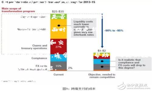 要刷新TPWallet（TP钱包），你可以遵循以下步骤，具体操作可能因版本或界面有所不同，但一般情况下可以按照以下方式进行：

1. **打开TPWallet应用**：首先，确保你已经安装并打开了TPWallet应用。

2. **查看资产页面**：在应用主页，选择“资产”或“钱包”选项。这里会显示你当前钱包中的所有代币和资产。

3. **拉动刷新**：很多加密货币钱包应用都有下拉刷新的功能。你可以尝试在资产页面下拉，看看是否有刷新加载的图标出现。一般而言，这样操作后，应用会自动更新你的资产信息，显示最新的余额和交易记录。

4. **查看交易记录**：若你希望刷新交易记录，可以在相应的页面中查看，应用通常会在你进入页面时自动更新。

5. **检查网络连接**：确保你的设备已经连接到互联网，因为TPWallet需要网络访问来更新资产和交易信息。

6. **关闭后重启应用**：如果上述步骤未能成功刷新，你可以尝试关闭应用，稍等片刻后重新打开，通常这样能帮助应用更新数据。

7. **更新应用**：确保你的TPWallet是最新版本，一些老版本可能存在bug或者不支持最新的功能。

如果你在操作过程中遇到任何困难，建议访问TPWallet的官方支持或社区寻求帮助，确保使用安全并获得最新的信息。