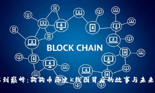 从零到巅峰：狗狗币历史K线图背后的故事与未来展望