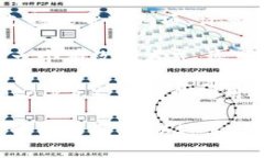要联系TPWallet（TP钱包）的人工客服，您可以采取