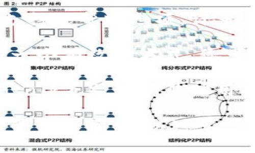 要联系TPWallet（TP钱包）的人工客服，您可以采取以下几种方式：

1. **官方网站支持**：访问TPWallet的官方网站，通常会有“客服”或“帮助支持”部分。在这里，您可能会找到常见问题的答案，也可能会有联系人工客服的选项。

2. **社交媒体**：TPWallet可能在多个社交媒体平台上有官方账号，比如Twitter、Telegram或Facebook。您可以通过私信或评论的方式与他们的客服团队取得联系。

3. **应用内支持**：如果您已安装了TPWallet应用，查看应用内的客户支持或帮助选项。许多应用都提供实时聊天功能，您可以通过这个功能与人工客服直接沟通。

4. **邮件联系**：查找TPWallet的官方邮箱，写邮件进行咨询。这通常是一个有效的方式，您可以详细描述您的问题并等待回复。

5. **论坛和社区**：访问一些加密货币的论坛或社区（如Reddit、Bitcointalk等），询问其他用户的建议，他们可能有经验或直接的联系方式。

请确保您在联系任何客服渠道时保持警惕，确保您是在TPWallet的官方平台上操作，以避免任何潜在的诈骗或钓鱼行为。