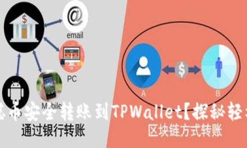 如何将中本聪币安全转账到TPWallet？探秘轻松转账的秘籍