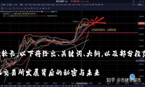 注：由于内容字数较长，以下将给出、关键词、大纲，以及部分段落示例，供您参考。

TPWallet：中心化交易所发展背后的秘密与未来
