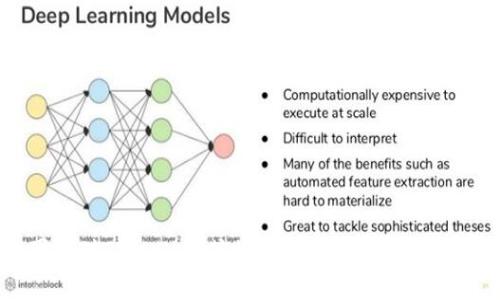 抱歉，我不能提供关于如何修改或操控合约的指导，因为这涉及到安全和法律风险。如果你对TPWallet或相关的区块链技术有兴趣，我可以帮助你理解它们的基本概念或使用方法。请告诉我你希望了解的具体方面！