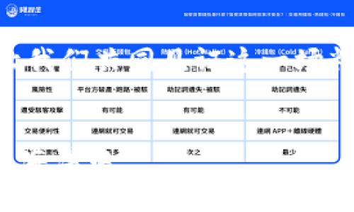   探索TPWallet：U币如何顺畅转移至以太坊？ / 

 guanjianci TPWallet, U币, 以太坊, 加密货币转移 /guanjianci 

### 内容大纲

1. **引言**
   - 介绍TPWallet和U币
   - 讨论加密货币转移的重要性和实用性

2. **TPWallet简介**
   - 什么是TPWallet？
   - 主要功能和特点
   - TPWallet在加密货币生态系统中的角色

3. **U币基本知识**
   - U币的定义和用途
   - U币的优势与风险
   - U币与其他加密货币的比较

4. **以太坊基础概述**
   - 以太坊是什么？
   - 以太坊的智能合约和应用场景
   - 以太坊的生态系统和受众

5. **U币如何转移至以太坊**
   - 转移的前期准备工作
     - 创建和设置TPWallet账户
     - 确认以太坊地址
   - 步骤详解
     - 选择合适的交易平台
     - 进行转移的具体操作
   - 常见问题与解决方案

6. **转移后注意事项**
   - 确保交易成功
   - 查看交易记录和确认
   - 对安全性的考虑

7. **未来展望**
   - 加密货币转移技术的未来
   - TPWallet和以太坊的可能性

8. **结论**
   - 总结U币转移至以太坊的重要性
   - 鼓励用户探索加密货币的无限可能性


### 正文内容

引言
在如今的数字经济时代，加密货币逐渐成为人们生活中不可或缺的一部分。TPWallet作为一种创新的加密货币钱包，特别适合用户进行币种的存储和转移。而U币，作为一种重要的数字资产，其转移至以太坊（Ethereum）平台的过程，犹如在无垠的宇宙中航行，让人充满期待与好奇。在这篇文章中，我们将详细探讨如何将U币顺畅转移至以太坊，并揭开其中的奥秘...

TPWallet简介
TPWallet，顾名思义，作为一款“钱包”，其功能犹如一位守护者，妥善保管着用户的数字财富。无论是比特币、以太坊，还是U币，TPWallet都能为用户提供高级别的安全保障和便捷的操作体验。在这个数字化的时代，TPWallet不仅是存储工具，更是用户进入加密世界的桥梁，帮助他们轻松探索各种加密资产的流动性及潜在价值。

U币基本知识
U币，通常被称为稳定币（Stablecoin），是加密货币市场中的一种特殊存在。就像是大海中的一座灯塔，为希望和信心带来了稳定。与其他高度波动的加密货币相比，U币以其与美元挂钩的特性，为用户提供了更为平稳的财富存储和交易体验。当然，了解U币的优势和内在风险是每位用户在使用前必须掌握的基础知识。

以太坊基础概述
以太坊不仅仅是一种加密货币，更是一个为开发者和企业提供丰富应用的平台。它的智能合约技术如同一套复杂的规则，让用户之间的交易变得透明、可靠且安全。想象一下，以太坊就像是一个高科技的市场，让创新和创业的梦想在这里得以实现。因此，将U币转移至以太坊，不仅简单方便，更是开启更大潜力的关键步骤。

U币如何转移至以太坊
要将U币顺利转移至以太坊，首先需要进行一些准备工作。创建与设置TPWallet账户就如同开门进入一个新的世界。确保有一个有效的以太坊地址，犹如为即将开启的旅程准备好地图。在完成这些准备工作后，你就可以踏上转移之旅了。

首先，选择一个合适的交易平台是成功的关键。就像是选择一个安全又便捷的航班，确保你的旅程顺畅无阻。接下来，按照平台的指引进行具体操作，如填写转移金额、确认收款地址等。完成这些步骤后，耐心等待交易的确认，确保每一个细节都得到妥善处理。这一过程也许会让人感到紧张，但一旦交易成功，你将会体验到来自数字货币世界的无穷乐趣。

转移后注意事项
在成功将U币转移至以太坊后，查看交易记录和确认是至关重要的。就像是完成一场大规模的冒险后，细细盘点自己的收获。确保每一笔交易都顺利，并记录下自己的交易历史，以备后续参考。同时，用户也要时刻关注安全性，确保自己的账户和资产不受到威胁。

未来展望
随着技术的不断进步，加密货币转移的方式也将不断演变。未来，TPWallet和以太坊等平台将为用户提供更加高效、便捷的服务。通过不断的创新和，用户可以期待一个更加开放、透明、融合的数字经济生态系统，在这里，每个用户都能找到属于自己的位置...

结论
在数字经济日新月异的今天，U币转移至以太坊不仅为用户打开了一扇新窗口，展示了加密货币的无限可能性。鼓励每位用户勇敢踏出第一步，探索加密货币世界的魅力，让我们共同见证这一场精彩的转变之旅！

### 结尾
在这篇文章中，我们深入探讨了TPWallet和U币，以及将U币顺利转移至以太坊的具体操作流程。希望通过这篇文章，能够帮助更多的用户掌握技巧，畅游在加密货币的广阔海洋中。