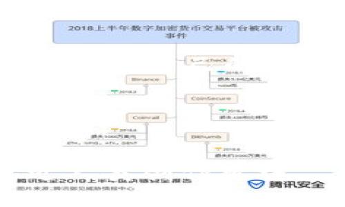   “2022年TPWallet空投：抓住这次机会，迎接财富的崭新篇章！” / 

 guanjianci TPWallet, 空投, 加密货币, 钱包 /guanjianci 

**内容主体大纲**

引言：新机遇的曙光

在这个飞速发展的数字时代，想象一下，突然有一个机会从天空中降落，就像满天的星星在夜空中闪烁，而你恰好站在了那片星空的正下方。2022年，TPWallet的空投犹如那闪烁的星辰，吸引着众多投资者的目光。


什么是TPWallet？

TPWallet是一款功能强大的多链数字货币钱包，旨在为用户提供安全、方便和多样化的数字资产管理方式。想象一下，你的财富像一只小鸟，飞向了全球各地，而TPWallet则是那片广阔的天空，让你的财富自由翱翔。


空投的概念及其重要性

空投就像是大海中的漂流瓶，免费将希望和机遇送到你的手中。对于加密货币的世界来说，空投是一种市场推广策略，旨在吸引用户并增加对特定代币的认知度。通过空投，用户可以在没有经济负担的情况下，获得新代币并了解其潜在价值。


为何选择TPWallet的空投？

选择TPWallet的空投，就像是在果园中挑选最饱满的水果。首先，TPWallet拥有强大的技术支持和广泛的用户基础，这无疑为参与者提供了一定的保障。其次，TPWallet的社区活跃度高，用户反馈良好，为新用户的参与提供信心。


如何参与TPWallet的空投？

参与TPWallet空投的步骤如同航海前的准备，每一步都不可或缺：
1. **下载TPWallet**：确保你的设备具有最新版本的钱包应用程序。
2. **注册账户**：按照提示完成简单的注册步骤。
3. **加入社群**：参与到TPWallet的社交媒体和社区中，获取最新动态。
4. **完成任务**：根据活动要求，完成必要的任务，例如转发信息、邀请好友等。
5. **领取空投**：在活动结束后，等待官方的空投发放。


空投的风险与注意事项

就像在海里冲浪，享受快感的同时，也要注意潜在的风险。参与空投时，用户需保持警惕，避免落入骗局。仔细查看空投活动的官方信息，确保其合法性与真实性。防止落入“钓鱼”网站，务必保持个人信息安全。


未来展望：TPWallet的发展潜力

TPWallet就像是一艘启航的航船，乘风破浪，迎接更广阔的市场。随着区块链技术的发展和加密货币的普及，TPWallet有望迎来更加辉煌的未来。作为用户，参与空投不仅是短期的投资机会，更是为了在未来的数字经济中占据一席之地。


总结：把握机遇，尽在你手中

2022年TPWallet空投为每位用户提供了一个抓住机遇的契机。就像是人生中的一次旅行，你需要主动去探索、去尝试，才能找到属于自己的宝藏。参与这次空投，不仅是获取财富的机会，更是对未来数字资产世界的一次探索之旅。别犹豫，迅速行动起来，把握这次机会吧！


---

通过上述大纲展开2800字的详细内容，利用比喻和叙述，使得信息更生动有趣，同时保持较强的文化关联性和情感表达，更贴近人类创作风格。
