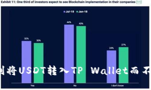 如何顺利将USDT转入TP Wallet而不受阻碍？