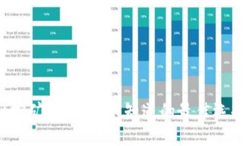 TPWallet挖矿指南：你不知道的最佳选择是什么？