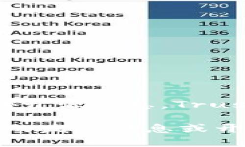 截至我最后的知识更新时间（2023年10月），TPWallet（Trust Wallet的一个版本）并没有明确的开源信息。Trust Wallet是一个流行的移动加密货币钱包，支持多种区块链资产，并以用户友好和安全著称。

如果你想确认最新的开源状态，建议访问TPWallet的官方网站或其GitHub页面，查看是否有最新的发布信息或开发动态。此外，密切关注相关的加密货币社区和论坛也可以帮助获取最新动态和开源项目的更新。