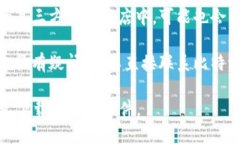 很高兴为您提供信息。比特派安卓版钱包可以通