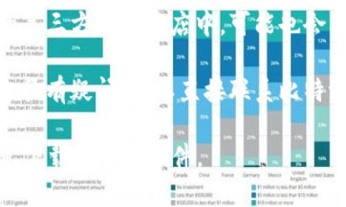 很高兴为您提供信息。比特派安卓版钱包可以通过以下几个方式进行下载：

1. **官方网站**：访问比特派钱包的官方网站，通常网站上会提供最新版本的下载链接。

2. **Google Play 商店**：如果您的设备是安卓设备，可以直接在Google Play商店搜索“比特派”并下载应用。

3. **第三方应用商店**：在一些安全可信的第三方应用商店中，可能也会有比特派钱包的下载。

4. **直接联系官方客服**：如果您对下载途径有疑问，可以直接联系比特派的官方客服，他们会提供安全的下载链接。

在下载应用时，请确保来源的可靠性，以避免下载到恶意软件。