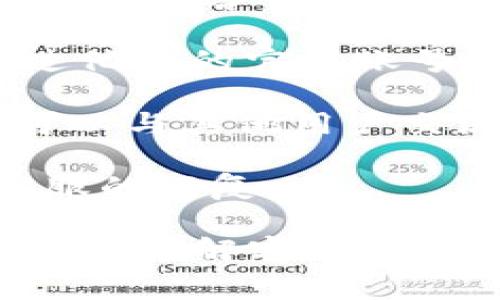 加密货币波宝钱包（BABB Wallet）通常会提供客户支持服务，以帮助用户解决在使用过程中遇到的问题。不过，具体的客服支持方式以及响应时间可能会因不同的因素而有所不同。

如果您需要联系波宝钱包的客服，您一般可以通过以下几种方式：

1. **官方网站**：访问波宝钱包的官方网站，通常会有“支持”或“联系我们”的页面，提供客服联系方式。

2. **社交媒体**：许多加密货币钱包和平台会在社交媒体上保持活跃，您可以通过他们的官方账号寻求帮助。

3. **用户社区**：加入波宝钱包的用户论坛或社群（如Telegram或Discord），您可以与其他用户交流，获取使用建议。

4. **邮件支持**：一些钱包提供邮件支持，您可以发送邮件描述您的问题，等待客服的回复。

请在联系客服时，确保您所联系的是真正的官方联系方式，以避免上当受骗。如需深入了解客服的有效性和用户反馈，可以查阅网络评价和讨论。