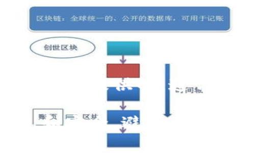 虚拟币钱包邀请码通常指的是在注册某些虚拟币钱包或交易所账户时，用户需要输入的一个特定代码。这个邀请码可以是由其他用户提供的，通常用于推荐新用户。通过填写邀请码，推荐人可能会获得一定的奖励，而新用户也可能会享受一些优惠，比如手续费减免或其他奖励。

如果你想了解某个特定虚拟币钱包的邀请码，建议查阅其官方网站或联系该平台的客服获取详细信息。请始终注意保护个人信息和安全，避免在不可靠的渠道分享或获取邀请码。