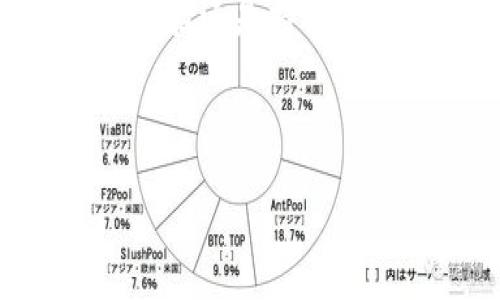 引言

在数字货币飞速发展的今天，钱包的选择至关重要。TPWallet作为一种多功能数字资产钱包，已经吸引了不少用户的注意。那么，TPWallet到底能存放哪些币种呢？是否所有的加密货币都可以在这个钱包中实现呢？

TPWallet概述

TPWallet是一款去中心化的数字资产钱包，它为用户提供了一个安全、便捷的存储和管理各种加密货币的环境。无论是比特币、以太坊，还是其他许多主流及小众币种，TPWallet都力求满足用户的需求。它不仅支持多种区块链网络，还提供了简易的操作界面，使得即便是对区块链不太熟悉的用户也能轻松上手。

支持的币种

TPWallet支持众多主流和小众加密货币。这种多样性是用户选择它的一个重要原因。例如，用户不仅可以存储比特币（BTC），以太坊（ETH），还可以管理许多基于ERC-20、TRC-20等协议的代币。此外，TPWallet还不断更新，力求支持更多新兴的币种和代币。

如何添加币种

使用TPWallet时，用户可以通过一步步引导很方便地添加支持的币种。过程简单，用户只需在钱包界面选择“添加币种”，即可浏览支持的币种列表，并通过简单的操作进行添加。这一过程就像是挑选自己喜爱的衣服，轻松愉悦。

安全性与隐私保护

对于每个数字资产持有者来说，安全性始终是首要关注的问题。TPWallet通过先进的加密技术和安全机制，确保用户的资产安全。例如，它的助记词、私钥等均在本地生成和保存，极大地降低了被黑客攻击的风险。就像一把坚固的锁，不让任何人随意打开。

TPWallet的未来发展

随着区块链技术的不断发展，TPWallet也在持续进化。它的团队积极研究用户的反馈，并针对市场需求推出新的功能。这一点类似于一个不断向前发展的植物，努力吸收养分，茁壮成长。未来，TPWallet有望支持更多种类的加密资产，让更多用户受益。

总结

TPWallet作为一个多功能数字资产钱包，并不是所有币种都能存放，但其支持的范围广泛，使得它在市场中占据了一席之地。无论是从安全性、用户体验还是持续更新的能力来看，TPWallet都为用户提供了值得信赖的选择。若您正在寻找一个可靠的数字货币钱包，不妨试试TPWallet，相信您会发现其独特之处。

关键词：加密货币, 钱包, TPWallet, 数字资产

TPWallet：你知道哪些币种可以在这里存放吗？