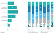 从抹茶提币到TP Wallet：揭开数字资产管理的奥秘