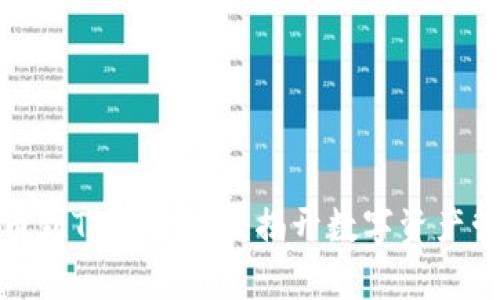 从抹茶提币到TP Wallet：揭开数字资产管理的奥秘