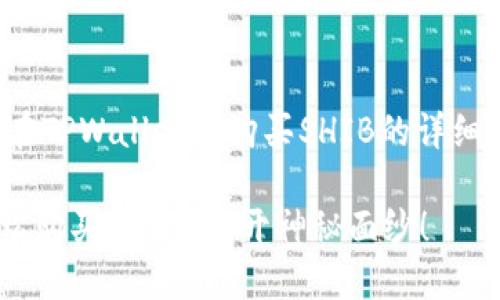 好的，以下是关于如何在TPWallet上购买SHIB的详细内容，以满足你的需求。

如何在TPWallet上轻松购买SHIB？揭开神秘面纱！