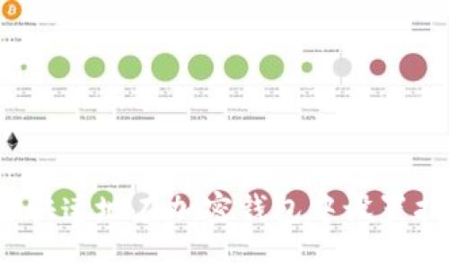 如何安全快速地在加密钱包中设置指纹识别？