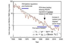 如何轻松设置区块链网页钱包接口？隐藏秘密即
