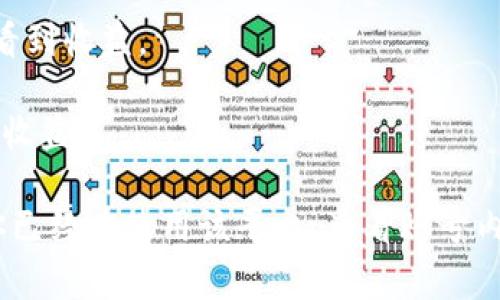关于TPWallet资金池收益的结算周期，通常资金池的收益结算时间取决于具体的投资项目及其规则。一般来说，收益的结算方式可以是每日、每周或每月结算一次。为了获取更准确的信息，建议查阅TPWallet的官方网站或其相关的用户指南。以下是一些常见的结算周期说明：

1. **每日结算**：部分资金池可能会选择每日结算收益，用户可以每天查看自己的收益情况，并随时进行提现。

2. **每周结算**：一些资金池设定为每周结算，让用户每周能看到一段时间内的累积收益，增加了收益的可预测性。

3. **每月结算**：这种方式通常适用于需要较长时间才能产生显著收益的项目，用户需要耐心等待一个结算周期后才能看到收益。

4. **动态结算**：还有些资金池会根据市场状况和流动性变化，进行动态的结算，用户可以在特定的条件下获得更灵活的收益。

建议在参与TPWallet资金池之前，仔细阅读相关条款，了解具体的结算周期和收益规则，以便更好地制定财务规划。如果你已经在使用该平台，查看账号内的收益页面也能获得更多具体的信息。