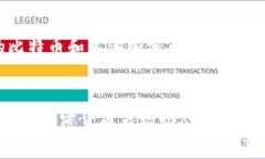 虚拟币钱包是一个用于存储、接收和发送加密货