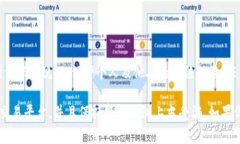 使用假的钱包进行交易是不合法的，不建议这样