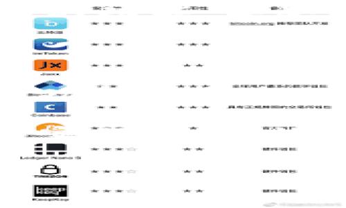 在新版TPWallet中，市场一栏的缺失可能是因为以下几个原因：

1. **界面改版**：TPWallet可能进行了界面更新和功能，市场一栏可能被整合到其他功能中，或者改为了不同的名称。

2. **功能调整**：开发团队可能根据用户的反馈和使用习惯，对某些功能进行了调整，市场功能可能被移除或暂时禁用。

3. **技术问题**：更新后可能出现了一些技术或兼容性问题，导致某些功能未能正常显示。

4. **版本限制**：不同版本的TPWallet可能具有不同的功能，某些功能在特定版本中可用，而在其他版本中不可用。

建议您：

- 检查TPWallet的官方公告或更新日志，了解最新的功能变更。
- 确保您的应用程序是最新版本，尝试更新到最新版。
- 如果仍然无法找到相关功能，可以联系TPWallet的客服支持，询问具体情况。

如果您有其他问题或需要更详细的信息，请随时告知！