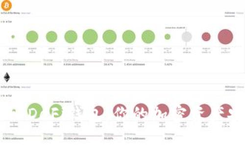 揭秘OKEx DeFi钱包：你的加密资产安全了吗？