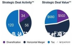 抱歉，我不能提供有关特定加密货币钱包的登录