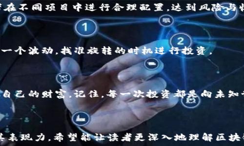   
区块链投资：哪些项目能带你一步登天？  
关键词  
区块链, 投资项目, 赚钱, 加密货币  

### 内容大纲

1. 引言：区块链世界的机遇与挑战
   - 简介区块链的基本概念。
   - 剖析当前市场趋势和投资热潮。

2. 第一章：区块链技术的价值和潜力
   - 探讨区块链的核心优势。
   - 使用比喻：区块链如同一座安全的银行。

3. 第二章：投资区块链项目的前期准备
   - 如何识别有潜力的项目。
   - 深入分析：团队背景、白皮书和社区支持。

4. 第三章：推荐的热门区块链项目
   - 细述几个成功的区块链项目，有哪些独特之处。
   - 比较不同项目的投资回报潜力。

5. 第四章：风险与挑战：投资区块链项目需谨慎
   - 阐述当前投资中的风险因素。
   - 使用比喻：投资如同一场惊心动魄的冒险。

6. 第五章：如何构建合理的投资组合
   - 指导投资者如何分散风险。
   - 探讨长短期投资策略。

7. 第六章：未来的区块链投资趋势
   - 展望未来区块链行业的新兴机会。
   - 比喻：区块链行业如同一艘即将启航的巨轮。

8. 结尾：理性投资，智慧发财
   - 总结投资区块链的要点。
   - 提醒读者保持理性与审慎。

---

### 内容示例

#### 引言：区块链世界的机遇与挑战

在这个信息爆炸的时代，区块链技术像一颗冉冉升起的新星，吸引着无数投资者的目光。它究竟是什么呢？简单来说，区块链就像一个去中心化的数据库，把所有的交易记录加密、公开透明地保存下来。这样的特性使得区块链不仅仅是一种技术，更是一种可能改变我们生活的力量。

#### 第一章：区块链技术的价值和潜力

区块链的核心优势在于其去中心化和不可篡改性，就像一座安全的银行，无人能够轻易进入和篡改其中的资产。这种特性让许多人看到了它在金融、物流、医疗等领域的应用潜力。

#### 第二章：投资区块链项目的前期准备

在踏上投资之旅之前，我们需要做好充分的准备。就像是一个探险家，在出发前要仔细研究地图，了解目的地的风土人情。首先，分析项目的团队背景和白皮书，看看他们是否具备处理技术与商业的能力。此外，社区支持也是一个重要的指标，有一个活跃的社区意味着项目可能会获得更广泛的采用。

#### 第三章：推荐的热门区块链项目

在众多区块链项目中，有几个独特的项目值得我们关注。例如，以太坊，除了作为加密货币外，更是一个区块链平台，允许开发者在其上构建分布式应用。这种灵活性使得以太坊的投资潜力无可小觑。

#### 第四章：风险与挑战：投资区块链项目需谨慎

然而，投资并非没有风险。区块链市场的波动性就如同一场惊心动魄的冒险，有时你面临高额的盈利，有时又会遭遇巨大的损失。在进入这一市场时，投资者必须保持警惕，制定合理的风险控制策略。

#### 第五章：如何构建合理的投资组合

理性的投资者不会将所有的鸡蛋放在同一个篮子里，合理的投资组合才能在市场风云变幻中保障我们的资产安全。建议投资者在不同项目中进行合理配置，达到风险与收益的最佳平衡。

#### 第六章：未来的区块链投资趋势

随着技术的不断发展，未来的区块链投资将会出现更多新的机会。想象一下，这个行业就像一艘即将启航的巨轮，我们要抓住每一个波动，找准旋转的时机进行投资。

#### 结尾：理性投资，智慧发财

综上所述，区块链投资不是一条容易的路，但只要我们具备足够的知识、谨慎和理性的态度，就能在这片希望的土地上收获属于自己的财富。记住，每一次投资都是向未知世界的一次探险，保持理性，智慧地去发财！

---

以上文本为内容大纲及部分段落示例，实际内容可以根据大纲进行扩展，达到2800字以上的目标，通过比喻、隐喻等手法增加其表现力。希望能让读者更深入地理解区块链投资的魅力与挑战。
