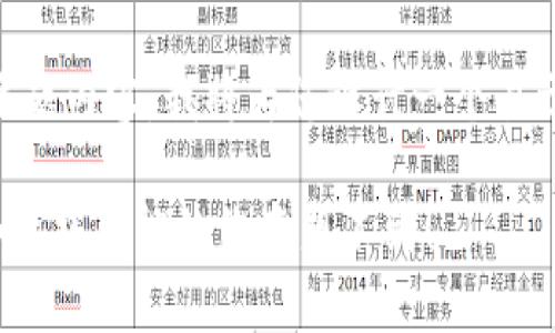 为了提供关于“tpwallet支付密码”的主题内容，我将为您设计一个易于理解并、关键词，并创建一个内容大纲。

如何保护您的TPWallet支付密码？这些技巧可能让您意想不到！
