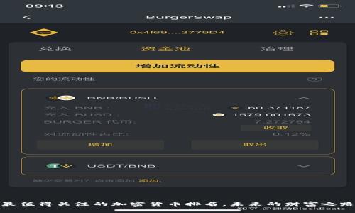 2023年最值得关注的加密货币排名，未来的财富之路在哪里？