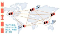 在 TP Wallet 中设置支付密码的具体步骤如下：1.