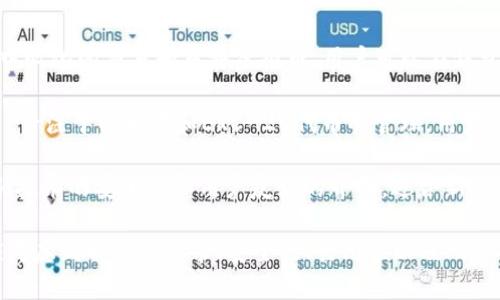 主流的虚拟币钱包软件有很多，以下是一些知名的虚拟币钱包，它们在功能、安全性和用户基础等方面表现良好：

1. **Coinbase Wallet**: 由知名的交易所Coinbase推出，支持多种主流虚拟币的存储和管理。

2. **Exodus**: 一款用户友好的桌面和移动钱包，支持多种虚拟币，界面直观，易于使用。

3. **Trust Wallet**: Binance官方推荐的钱包，支持多种币种，特别适合于盛行的DeFi项目和NFT。

4. **Trezor**: 硬件钱包的一种，以其安全性而闻名，适合长期保存大量虚拟货币。

5. **Ledger**: 另一种知名的硬件钱包，有着强大的安全性和多币种支持。

6. **MetaMask**: 主要用于以太坊及其相关代币的管理，同时支持DeFi和NFT应用。

7. **BlockFi**: 除了作为钱包外，还提供利息收益的服务，适合希望通过虚拟币赚取利息的用户。

8. **Atomic Wallet**: 支持去中心化的交易和多种虚拟币，用户可以在钱包内直接进行交换。

9. **MyEtherWallet (MEW)**: 专注于以太坊和ERC-20代币的管理，用户可以自主生成私钥。

10. **Zengo**: 结合了生物识别技术的安全性和用户友好的界面，适合新手用户。

选择合适的虚拟币钱包时，用户应考虑到自身的需求、安全性、易用性以及所支持的虚拟货币种类等因素。